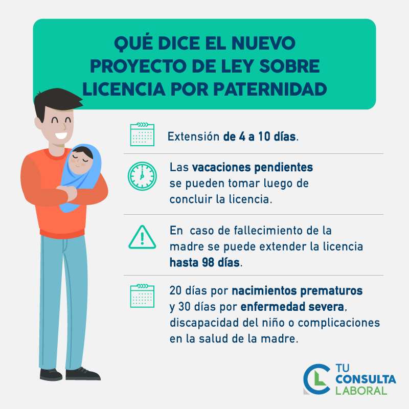 Conozca lo que se viene sobre la licencia por paternidad | Tu Consulta