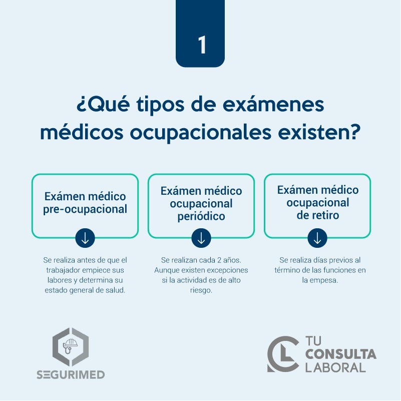 En los exámenes médicos laborales sale si estas embarazada store